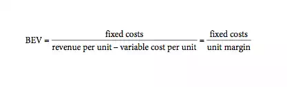 breakeven calculation