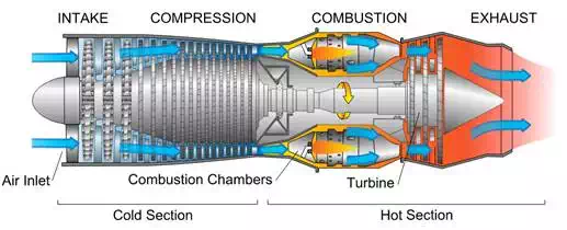 https://aerospaceengineeringblog.com/wp-content/uploads/2012/08/Screen-Shot-2012-08-22-at-20.51.56.webp