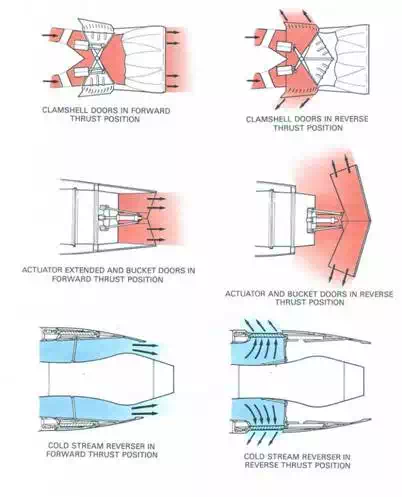 https://aerospaceengineeringblog.com/wp-content/uploads/2012/08/Frevers1-829x1024.webp