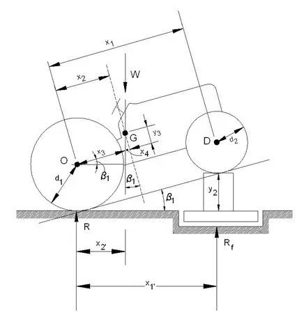 Description: Description: Weighing Method2