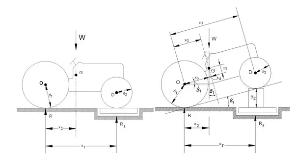 Description: Description: Fig.s 2.1 