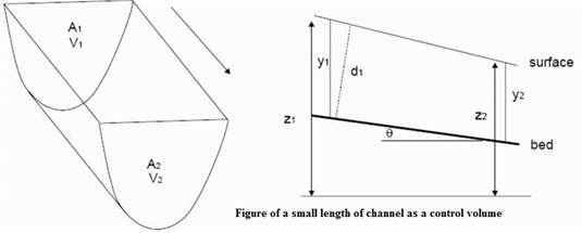 Description: Applied Hydraulic Engineering: Uniform Flow - Fundamental equations 