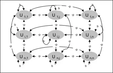 Boltzmann