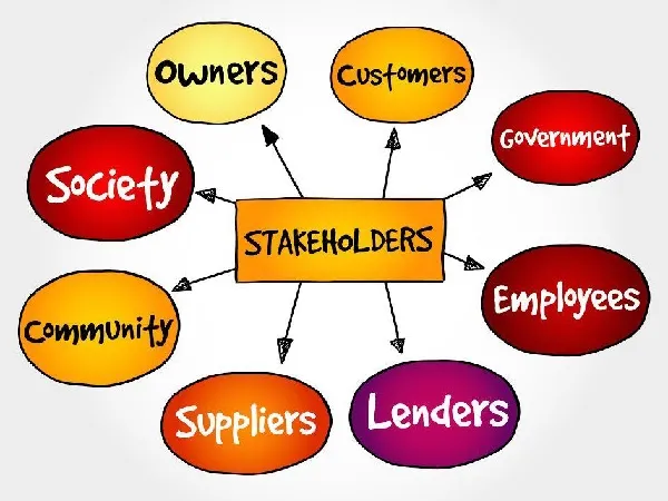 Stakeholders Types