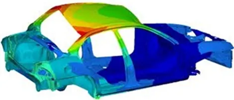 Title: 01-altair-NVH software-NVH test result of a car - Description: 01-altair-NVH software-NVH test result of a car