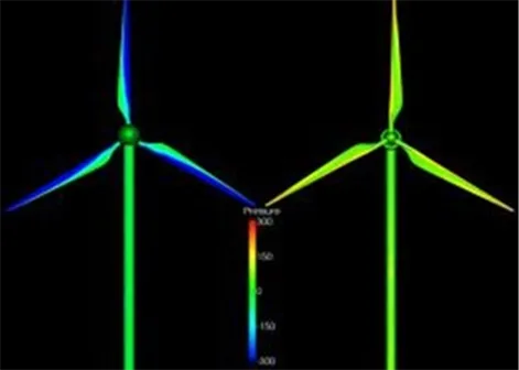 Title: 01-wind turbine analysis-durability analysis of wings - Description: 01-wind turbine analysis-durability analysis of wings