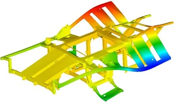 Title: 01-aerospace analysis of wings-frequency analysis - Description: 01-aerospace analysis of wings-frequency analysis