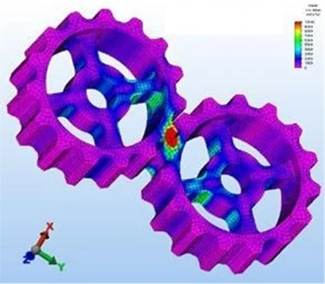 Title: 01-heavy duty engineering analysis-large gear analysis - Description: 01-heavy duty engineering analysis-large gear analysis