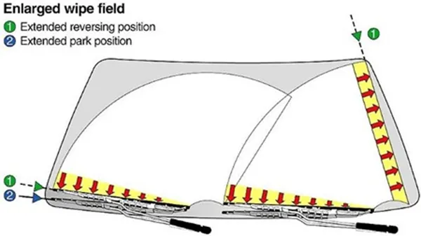 Title: 01-electronically controlled wiper drive-wind shield wipers-tandom wipers - Description: 01-electronically controlled wiper drive-wind shield wipers-tandom wipers