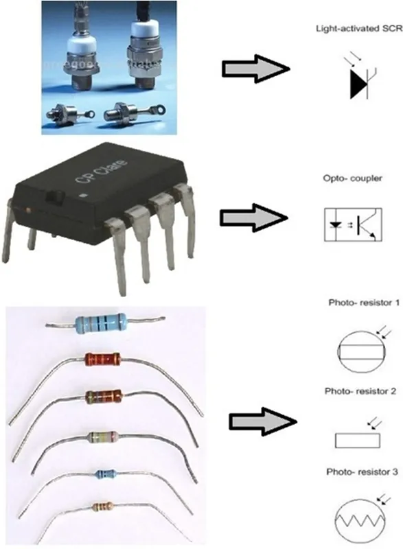 Title: 01-opto electronic devices-components of opto electronic devices-light activated SCR-Opto Coupler-Photo Resistor_thumb[1] - Description: 01-opto electronic devices-components of opto electronic devices-light activated SCR-Opto Coupler-Photo Resistor_thumb[1]