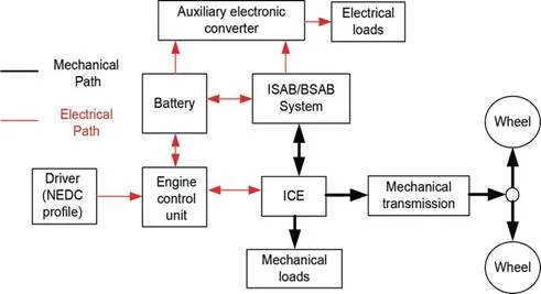 F9 (1)