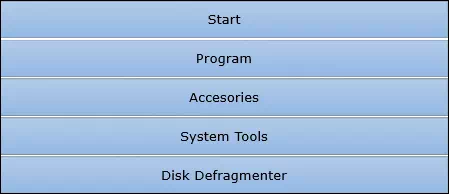 Description: Defragmentation