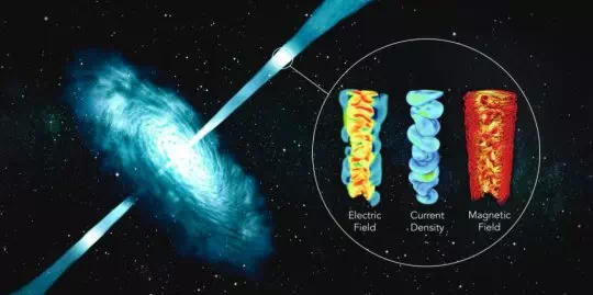 Description: https://www.sciencedaily.com/images/2018/12/181213131242_1_540x360.webp