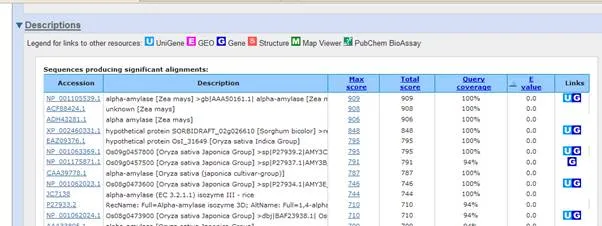 http://abacus.bates.edu/bioinformatics1/screenshots/NCBI-9-BLAST-result-3.webp