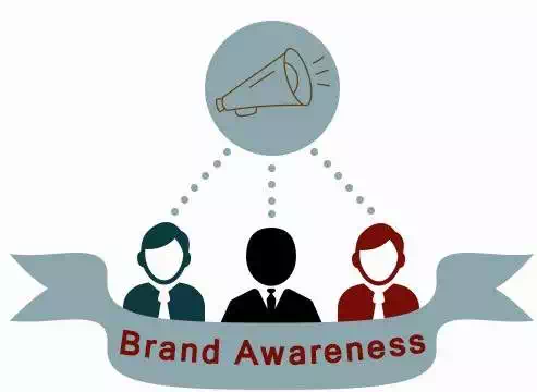 Brand Awareness