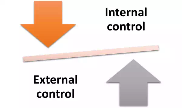 Internal External Control