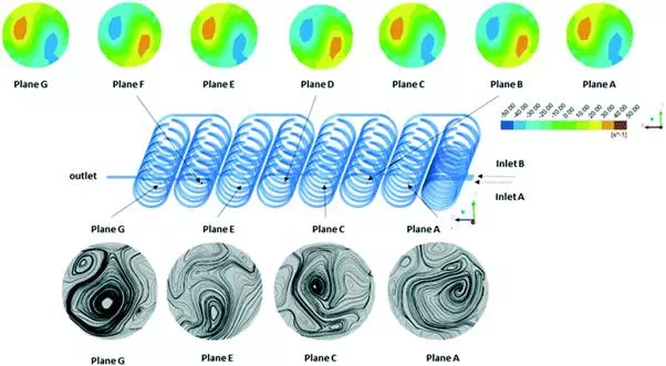 https://pubs.rsc.org/image/article/2017/re/c7re00176b/c7re00176b-f4.webp