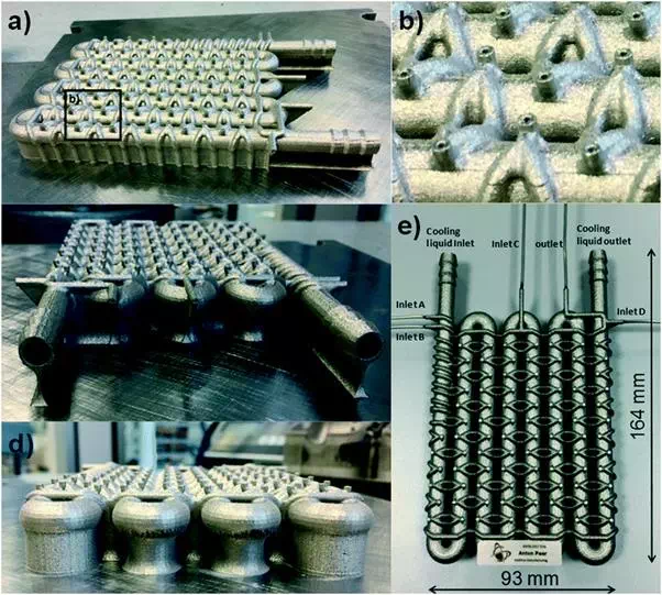 https://pubs.rsc.org/image/article/2017/re/c7re00176b/c7re00176b-f6.webp