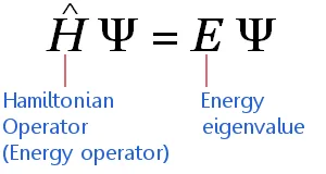 schrodinger-equation-time-ind-annotated