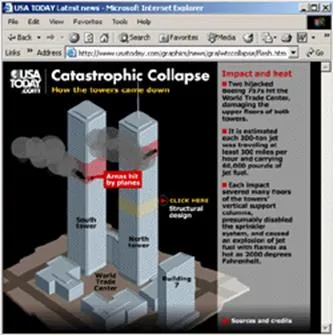 Figure 6.2 World Trade Center points of impact