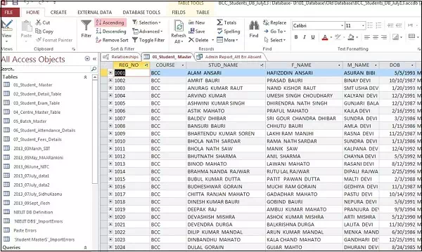 Database Management System