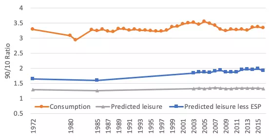 Description: https://voxeu.org/sites/default/files/image/FromMay2014/han10janfig2.webp