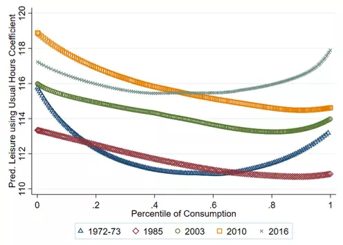 Description: https://voxeu.org/sites/default/files/image/FromMay2014/han10janfig3.webp