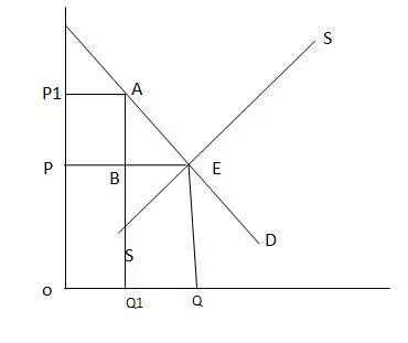 Description: http://4.bp.blogspot.com/_nWTlTPsBse4/SR5eK8wcLjI/AAAAAAAAAE4/PT6iON9gnsI/s400/CS.JPG