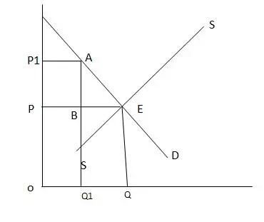 Description: http://2.bp.blogspot.com/_nWTlTPsBse4/SR5drCmtkaI/AAAAAAAAAEw/iEIg1hP9Czc/s400/csinelastic.JPG