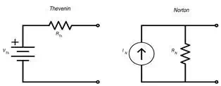 Thevenin and Norton Equivalent Circuits