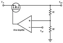 LDO Regulator