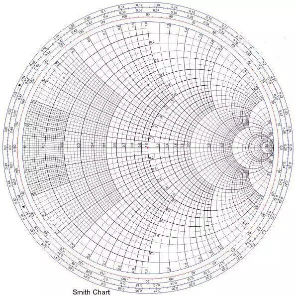 chart (1).webp