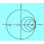 Constant Resistance Circles