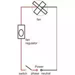 Standard Fan and Regulator Wiring Diagram