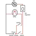 Standard Lamp and Fan Wiring Diagram from a Single Power Source