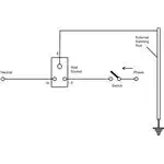 Standard Wall Socket Wiring Diagram with Ground Connection