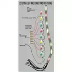 Led String Light Connection Details, Image