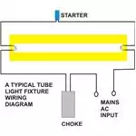 How to Wire Fluorescent Lights