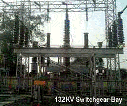 Title: Switchgear - Description: switchgear