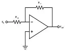 Inverting Amplifier