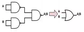 Figure 3: Connecting NAND gates to make an OR gate