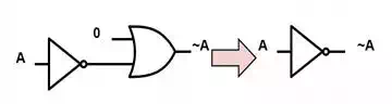 Figure 4: Connecting gate 8(A |~B) to create an INVERTER gate. 