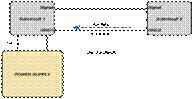 Galvanic Isolation through Hall Effect