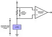 Hall Effect on a Resistive-Current Circuit using a Differential Amplifier