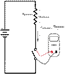 Measuring Resistance using a DMM