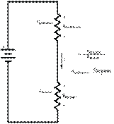 Calculating unknown resistance using Ohm's Law