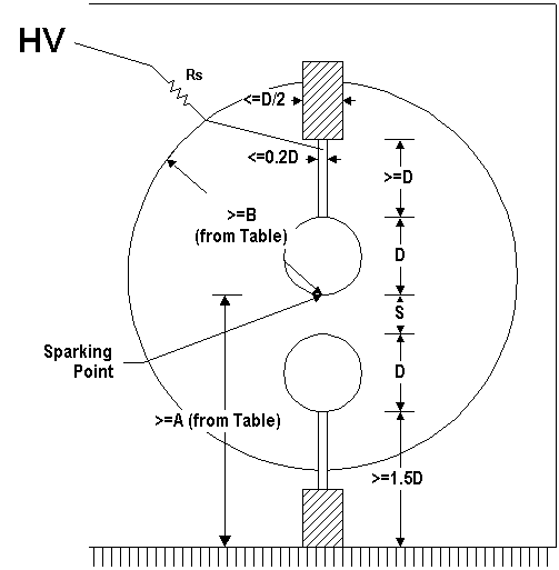 Description: Description: Vertical Spark Gap Schematic