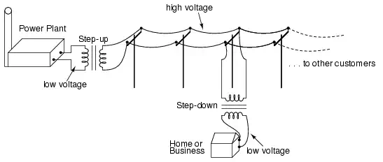 Description: Description: https://sub.allaboutcircuits.com/images/02007.webp