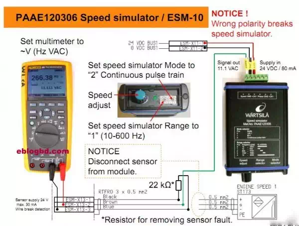 speed simulator