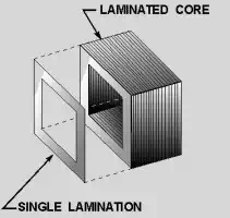 Stack of laminated core of transformer.